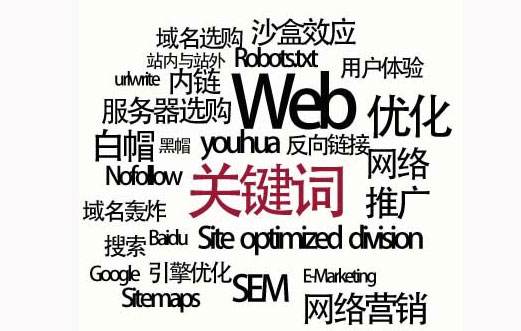 枣阳市网站建设,枣阳市外贸网站制作,枣阳市外贸网站建设,枣阳市网络公司,SEO优化之如何提升关键词排名？